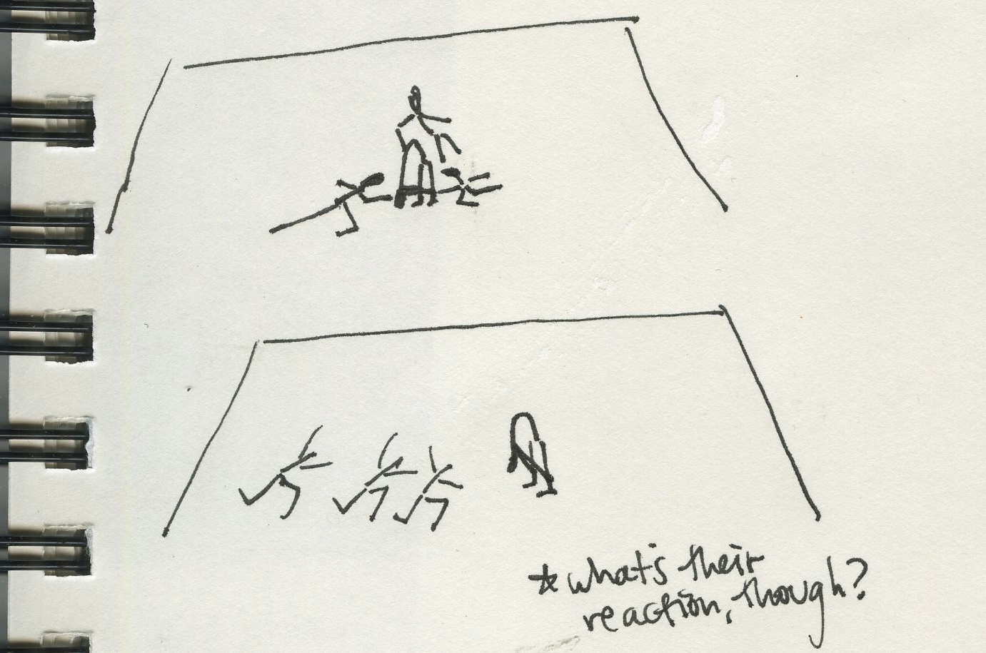 notes on dance performance